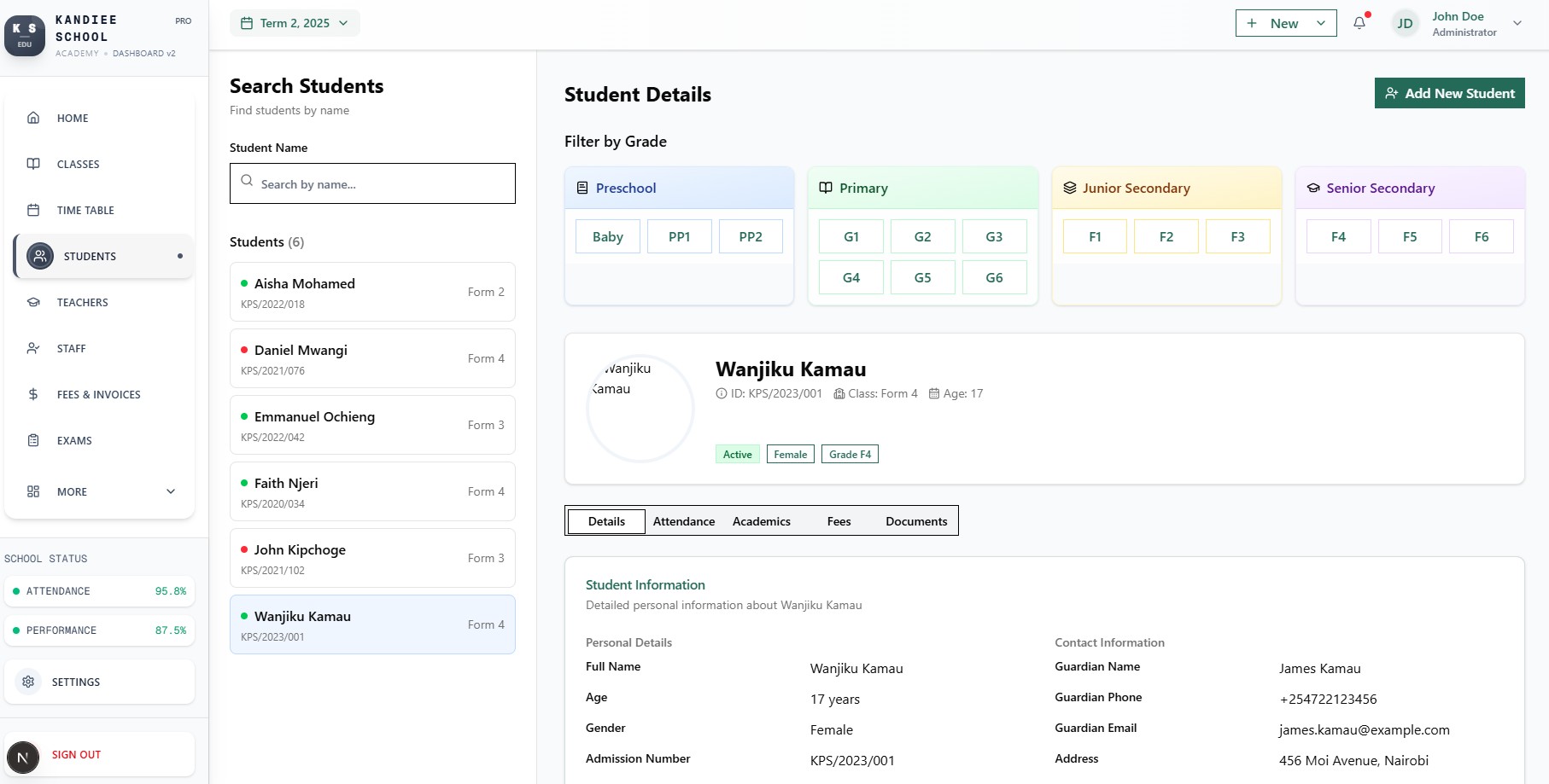 Students learning